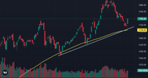 Hưng phấn lan tỏa, khối ngoại tranh mua đột biến 2.100 tỷ