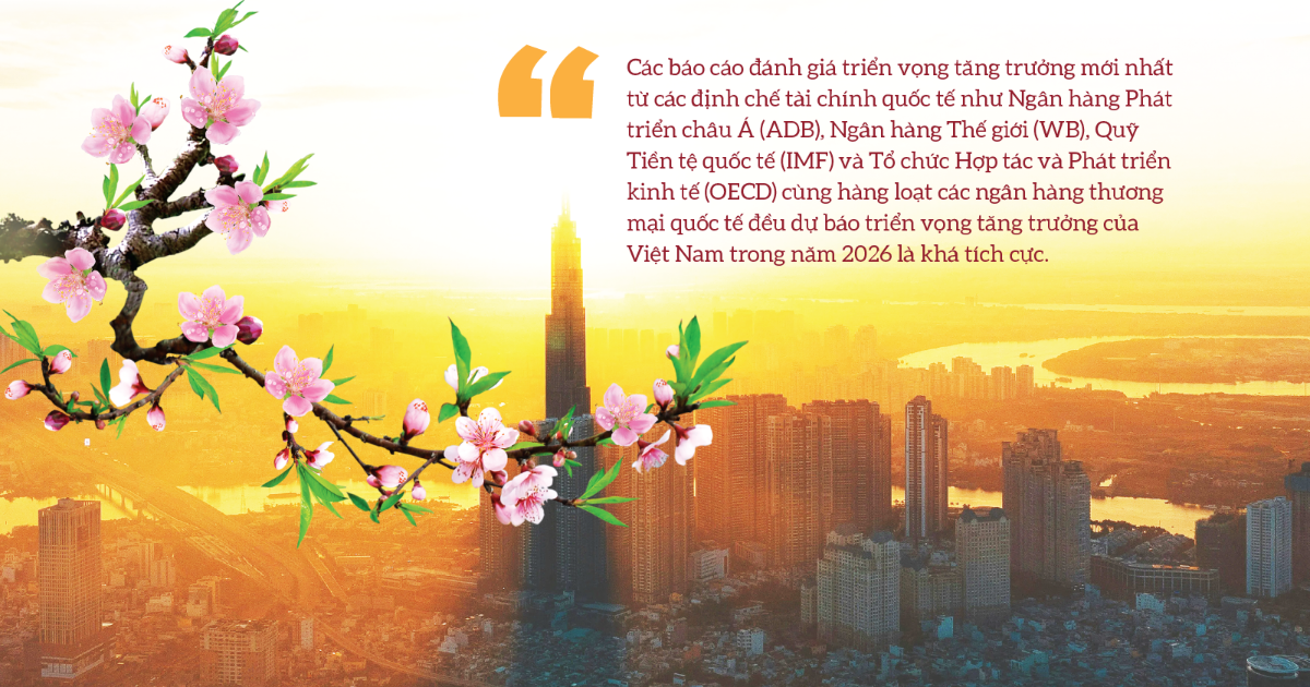 Triển vọng kinh tế năm 2026: Nhìn từ dự báo của các định chế tài chính quốc tế