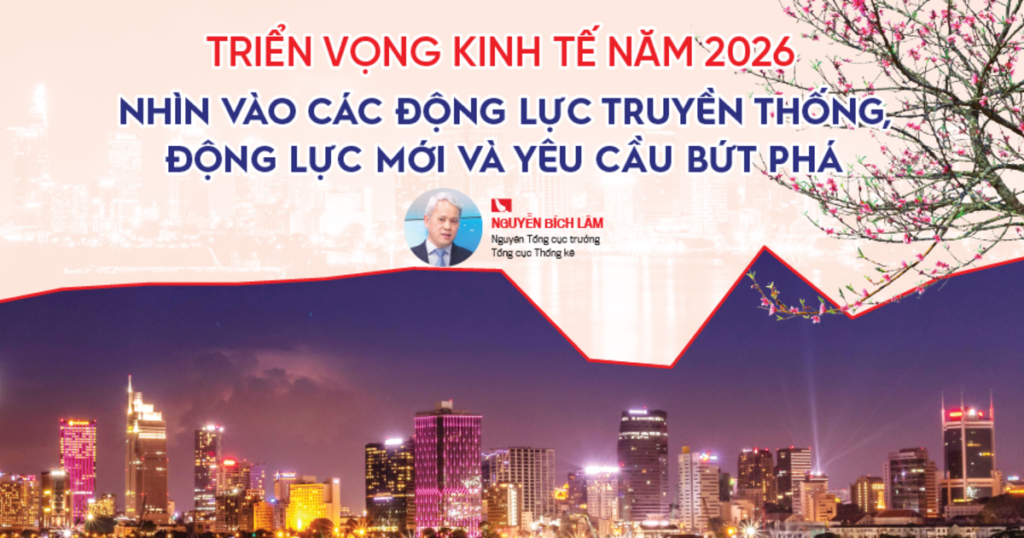 Triển vọng kinh tế năm 2026: Nhìn vào các động lực truyền thống, động lực mới và yêu cầu bứt phá