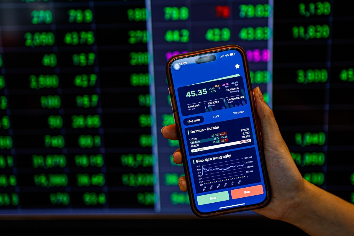 VN-Index tăng vọt sau Tết