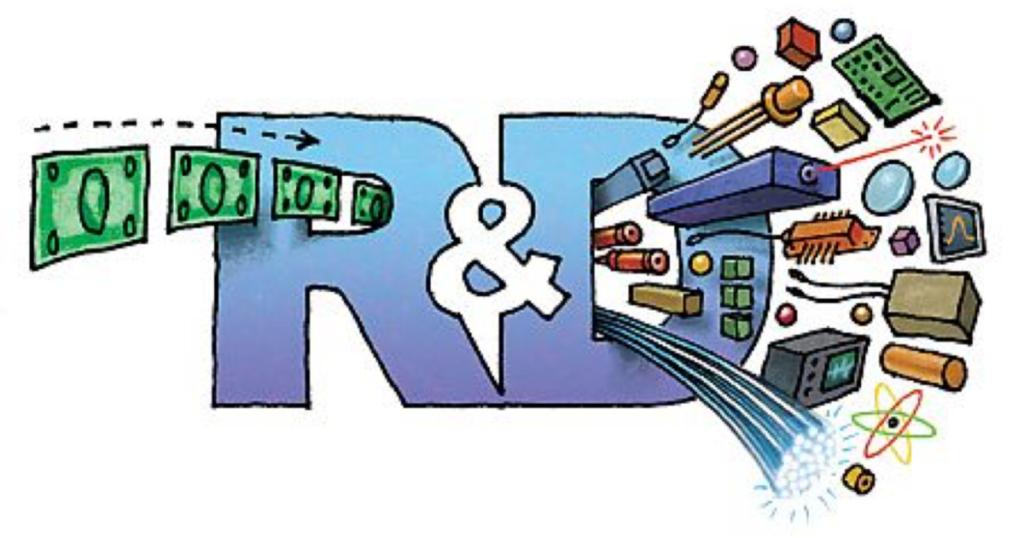 Ưu đãi khấu trừ 200% chi phí RD nhưng doanh nghiệp vẫn khó tiếp cận