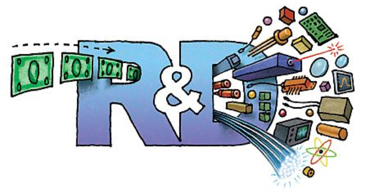 Ưu đãi khấu trừ 200% chi phí RD nhưng doanh nghiệp vẫn khó tiếp cận