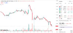 Chủ tịch MBS từ nhiệm trước thềm đại hội cổ đông