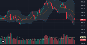 Dòng tiền bắt đáy hoạt động mạnh lên, khối ngoại đảo chiều mua ròng