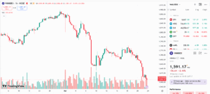 Thủng mốc 1600 điểm, các công ty chứng khoán dự báo gì?