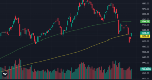Lực cầu chủ động tăng cao, VN-Index bùng nổ mạnh nhất 10 phiên, cổ phiếu “tím” hàng loạt