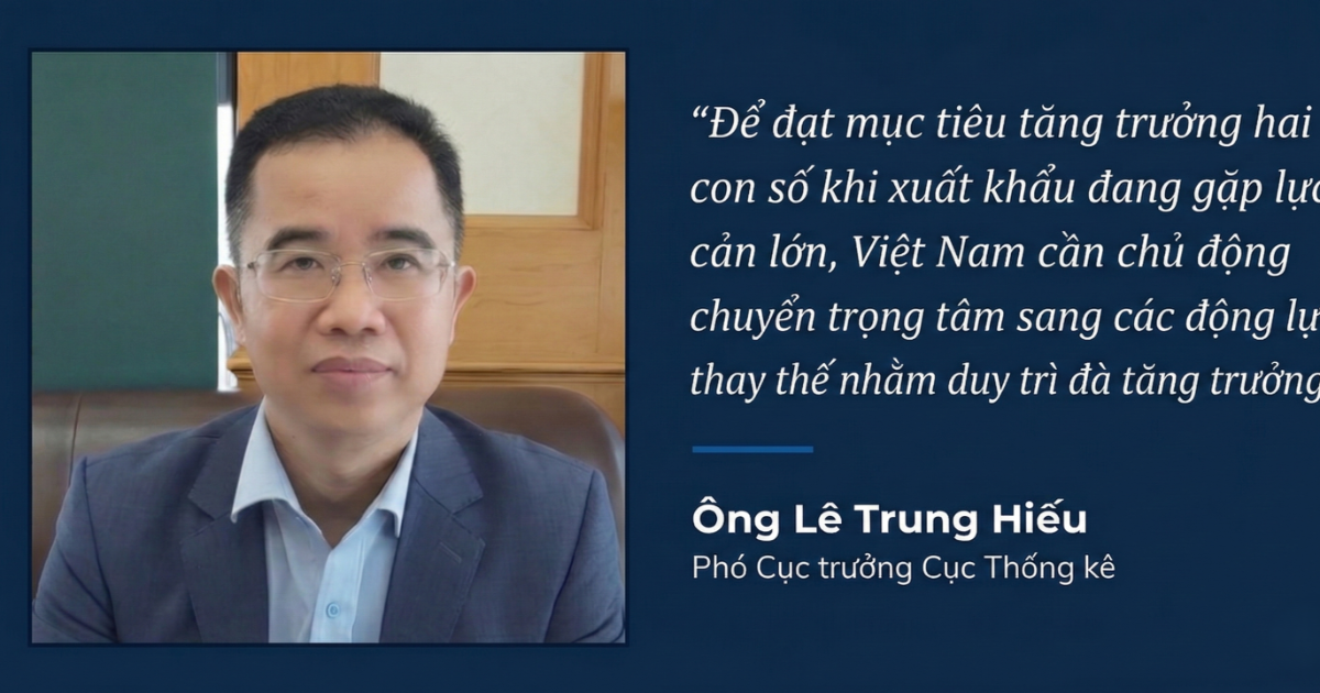 Xung đột Trung Đông: Áp lực lạm phát và giải pháp để tăng trưởng hai con số