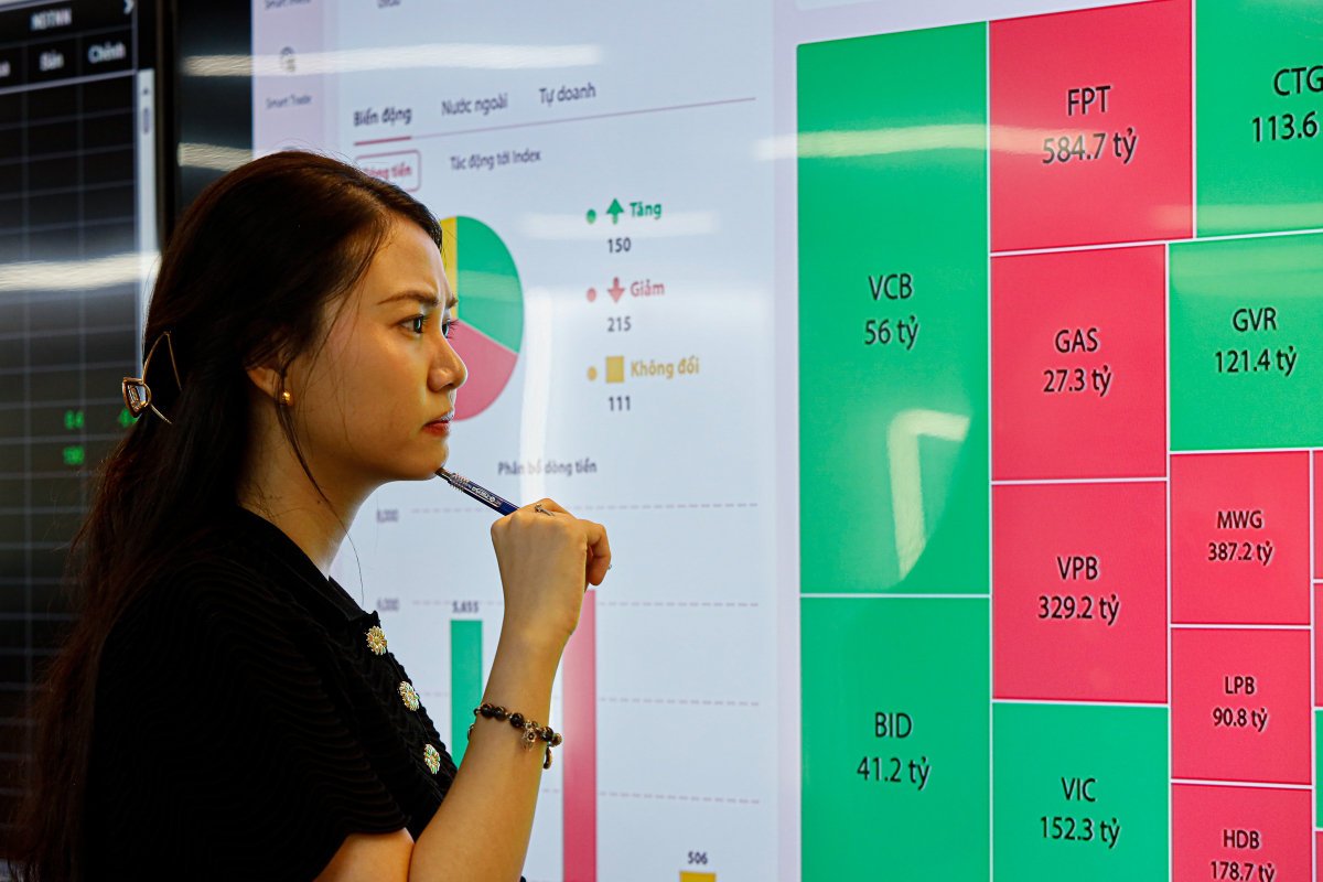 Nhà đầu tư nên làm gì sau phiên chứng khoán giảm kỷ lục?