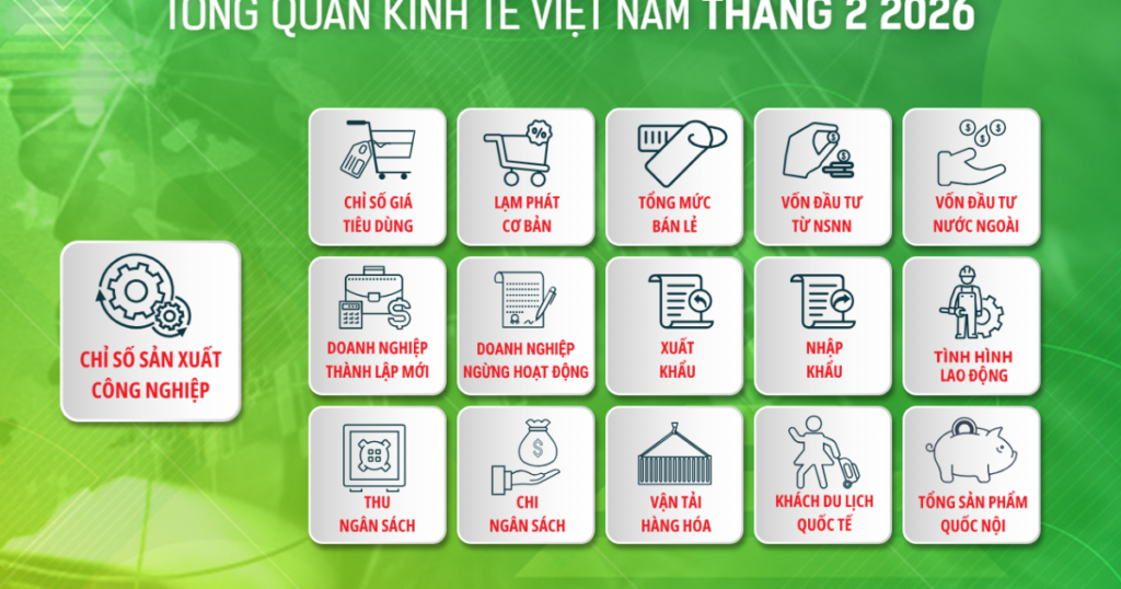[Interactive]: Toàn cảnh kinh tế Việt Nam tháng 2/2026