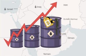 Biến động giá xăng dầu hiện tại khác gì những cuộc khủng hoảng trước?
