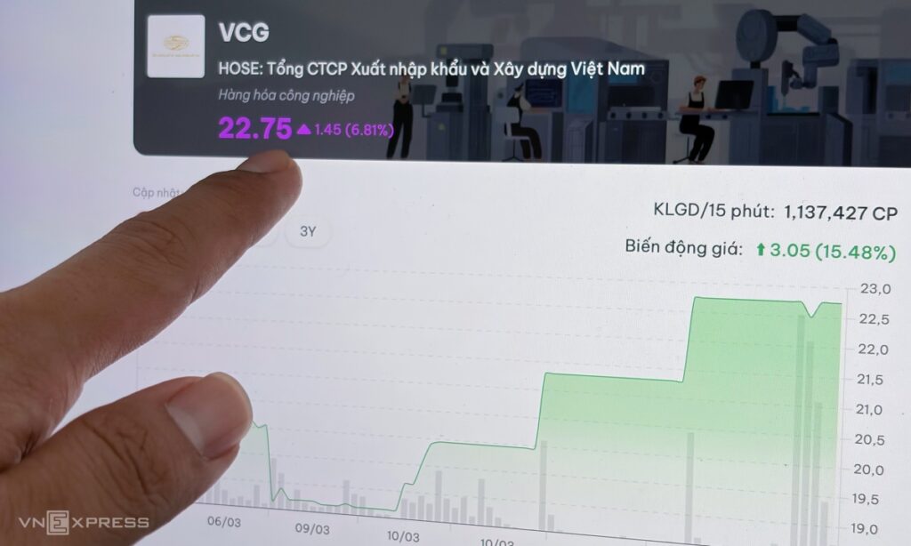 Cổ phiếu Vinaconex tăng trần liên tục