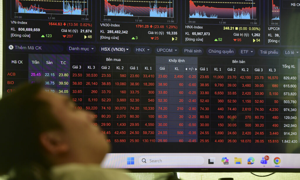 VN-Index giảm gần 11% một tháng