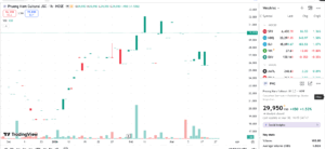 Một loạt lãnh đạo của PNC xin từ nhiệm