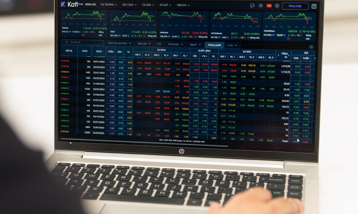 Thêm công ty chứng khoán muốn vào 'câu lạc bộ' lãi nghìn tỷ