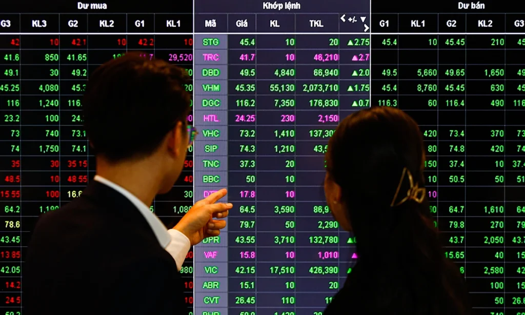 VN-Index tăng kỷ lục