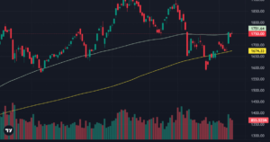 Khối ngoại mua ròng mạnh, tiền “đón đầu” nâng hạng đã khởi động?