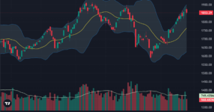 Cầu bắt đáy ở cổ phiếu vừa và nhỏ, khối ngoại xả ròng đột biến