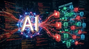 Phân loại 3 mức độ rủi ro của hệ thống AI