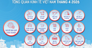 [Interactive]: Toàn cảnh kinh tế Việt Nam tháng 4/2026