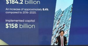 Thay đổi cách tiếp cận FDI theo hướng mới