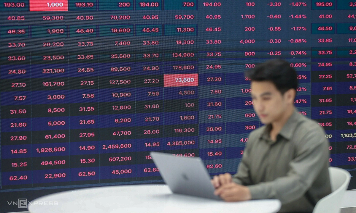 VN-Index giảm gần 50 điểm