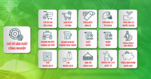 [Interactive]: Toàn cảnh kinh tế Việt Nam tháng 5/2026