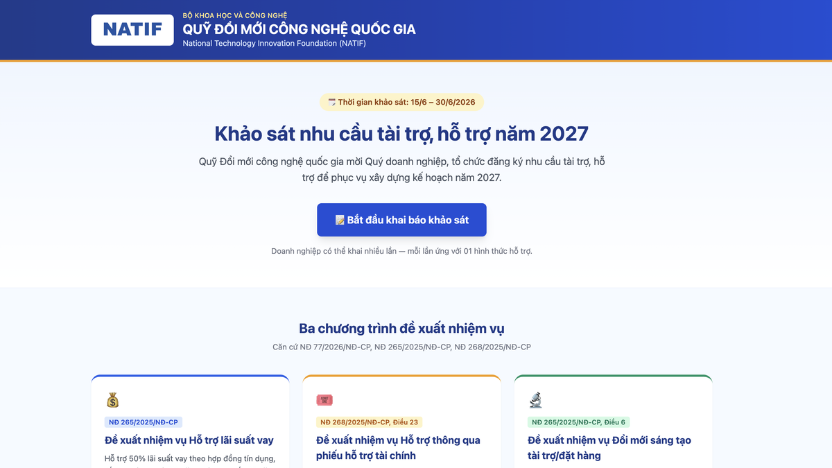 Quỹ Đổi mới công nghệ Quốc gia khảo sát doanh nghiệp về nhu cầu tài trợ, hỗ trợ