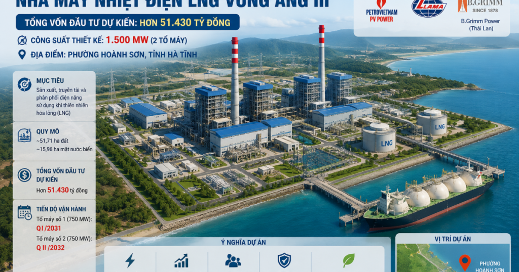 Hà Tĩnh chấp thuận dự án Nhà máy nhiệt điện LNG Vũng Áng III hơn 51.430 tỷ đồng