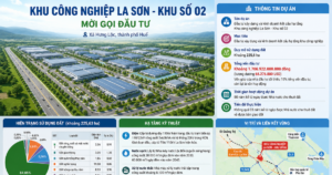 Huế mời gọi đầu tư Khu công nghiệp La Sơn - Khu số 02 với tổng vốn hơn 1.700 tỷ đồng