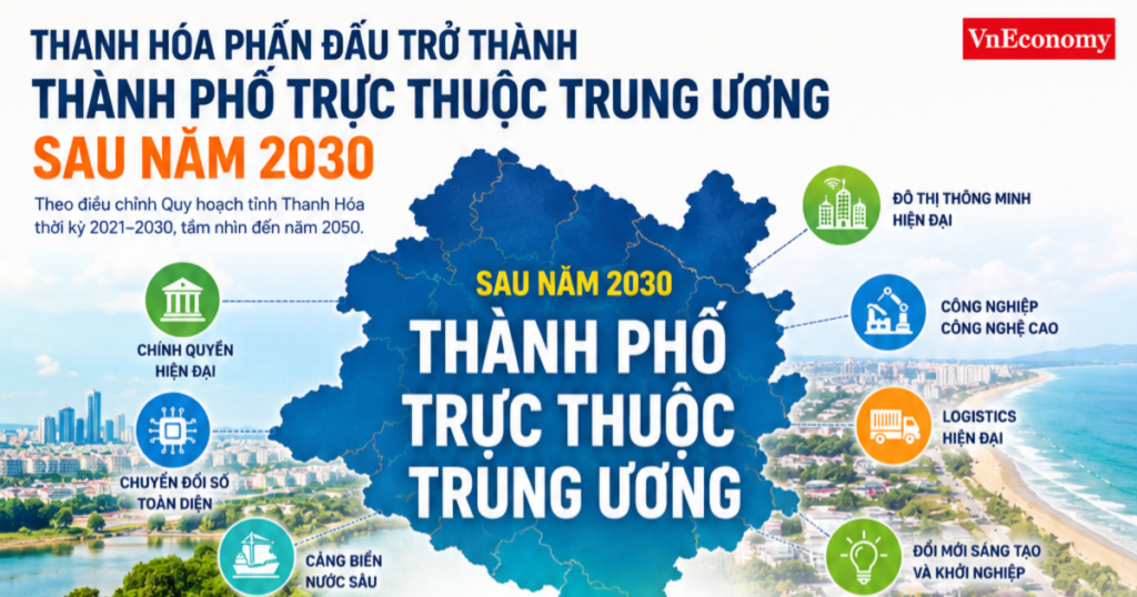 Thanh Hóa hướng tới trở thành thành phố trực thuộc Trung ương sau năm 2030