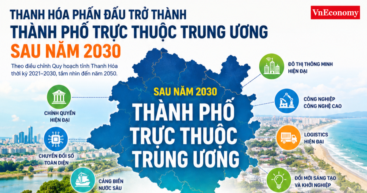 Thanh Hóa hướng tới trở thành thành phố trực thuộc Trung ương sau năm 2030