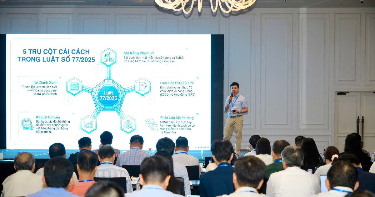 Bộ Công Thương sẽ triển khai chuỗi 10 hội thảo thúc đẩy tiết kiệm năng lượng